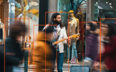 FLUXO DE CONTAGEM DE PESSOAS