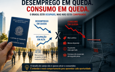 Desemprego Caiu, Mas o Consumidor Está Comprando? O Impacto no Varejo